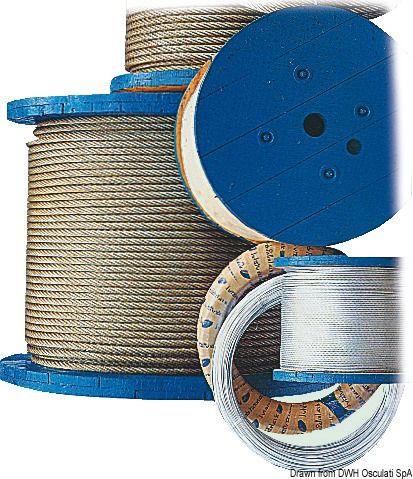 Kabel
