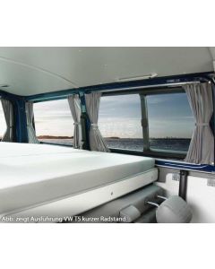 Gardinen & Vorhänge für Campingbusse