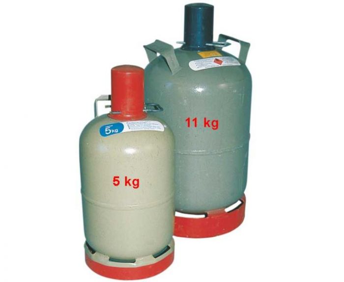 Gasflasche Camping