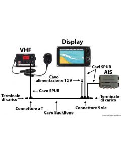 RAYMARINE SeaTalkNG networking cables