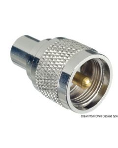 Glomex Glomeasy Line terminal for VHF radio 