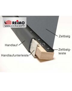Handlauf-Unterleiste,ca. 2 meter, hellgrau