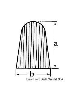 Setzbordprofil ARC