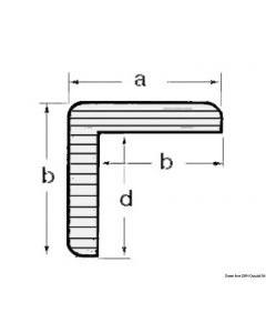 L - Profil ARC