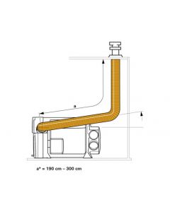 Dachkaminset DKC2 f.Combi u.Truma C ohne Rohre nur Dachkamin
