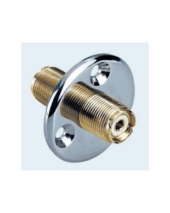 Decksdurchführung für Koaxkabel