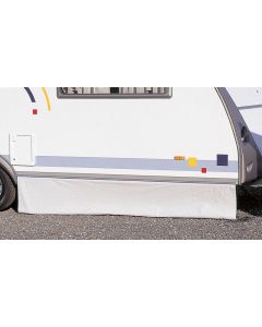 Bodenschürze für Wohnwagen + Wohnmobile