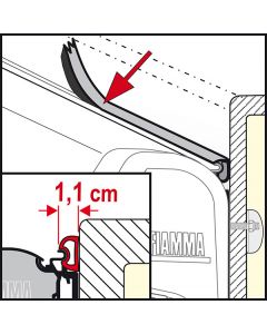 Kit Rain Guard S 550