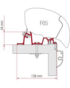 Kit Hobby Premium