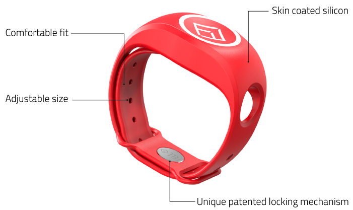xBAND Spez